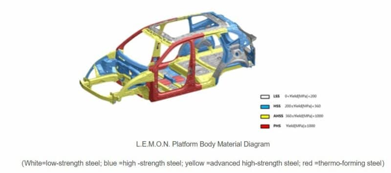 Haval H6 DHT-PHEV lanzado oficialmente en Tailandia, el precio comienza desde 22,400 USD 14 Haval H6 DHT-PHEV lanzado oficialmente en Tailandia, el precio comienza desde 22,400 USD