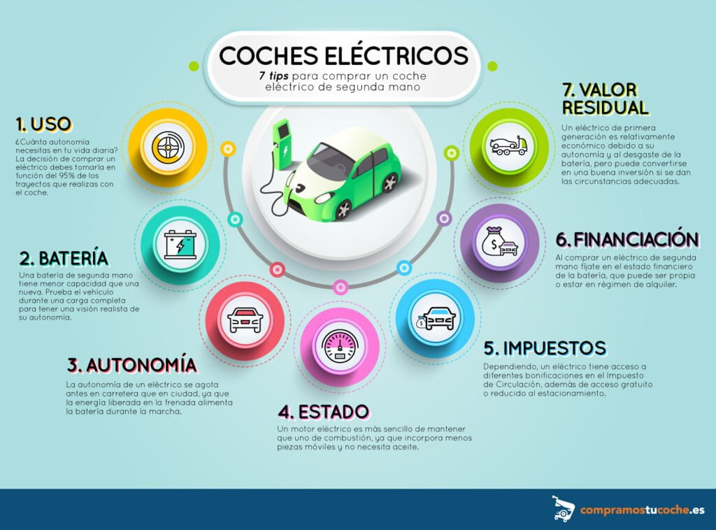 Consejos Para Comprar Caravanas Nuevas Y De Segunda Mano - llg9vbm