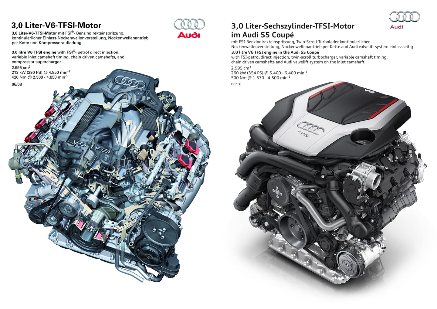 Qué motor trae Audi S5
