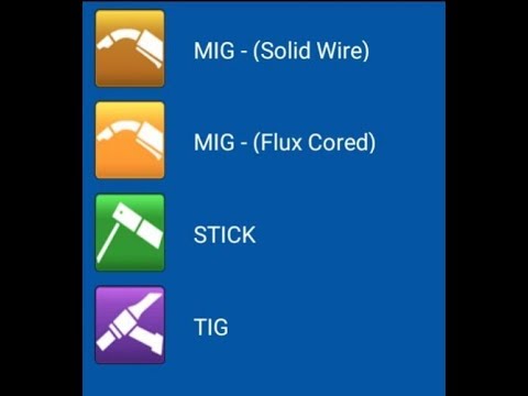 11 tipos diferentes de proceso de soldadura con ayuda de un diagrama 1 11 tipos diferentes de proceso de soldadura con ayuda de un diagrama