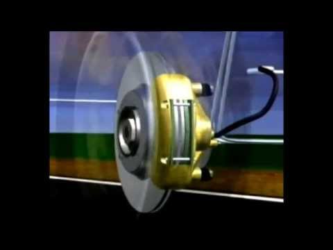 Como funciona el líquido de frenos