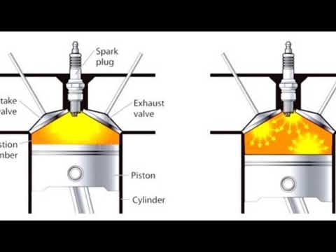 ¿Qué es el Factor Lambda? Mezcla pobre y mezcla rica ¿Qué es el Factor Lambda? Mezcla pobre y mezcla rica
