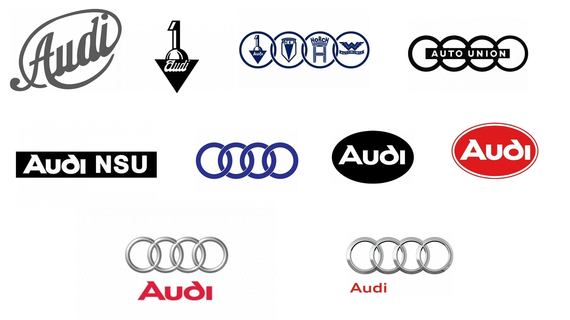Cuál es el significado de Audi