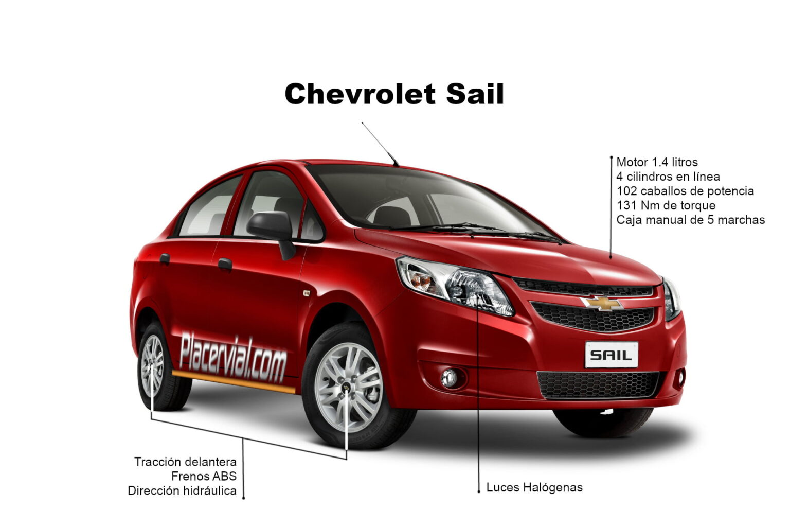 Cuánto mide el Chevrolet Sail Hatchback