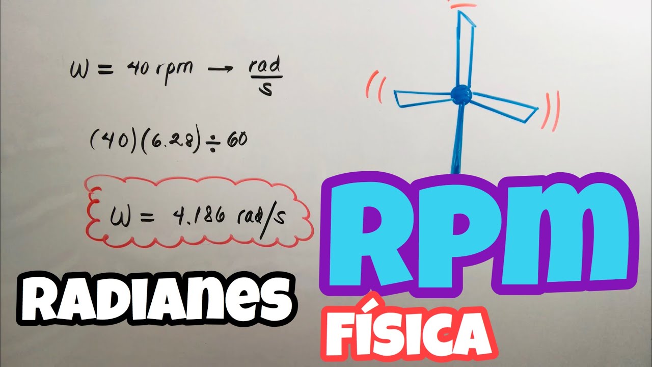 ¿Qué son las RPM? Descubre el significado de revoluciones por minuto