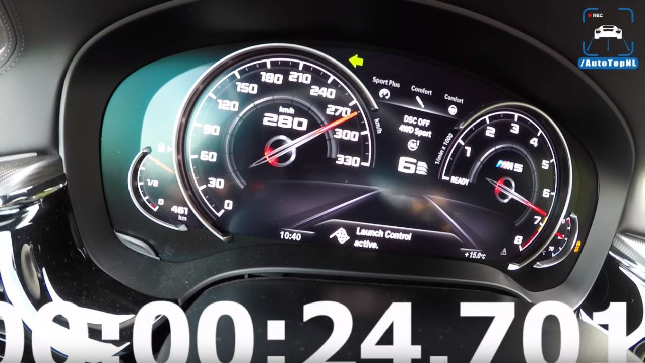 Velocidad máxima BMW M5: Todo lo que necesitas saber