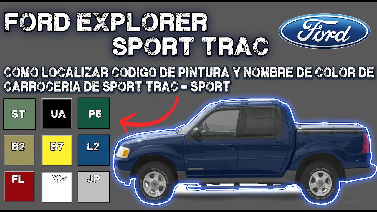 Cómo encontrar el código de pintura Ford YZ Guía completa paso a paso
