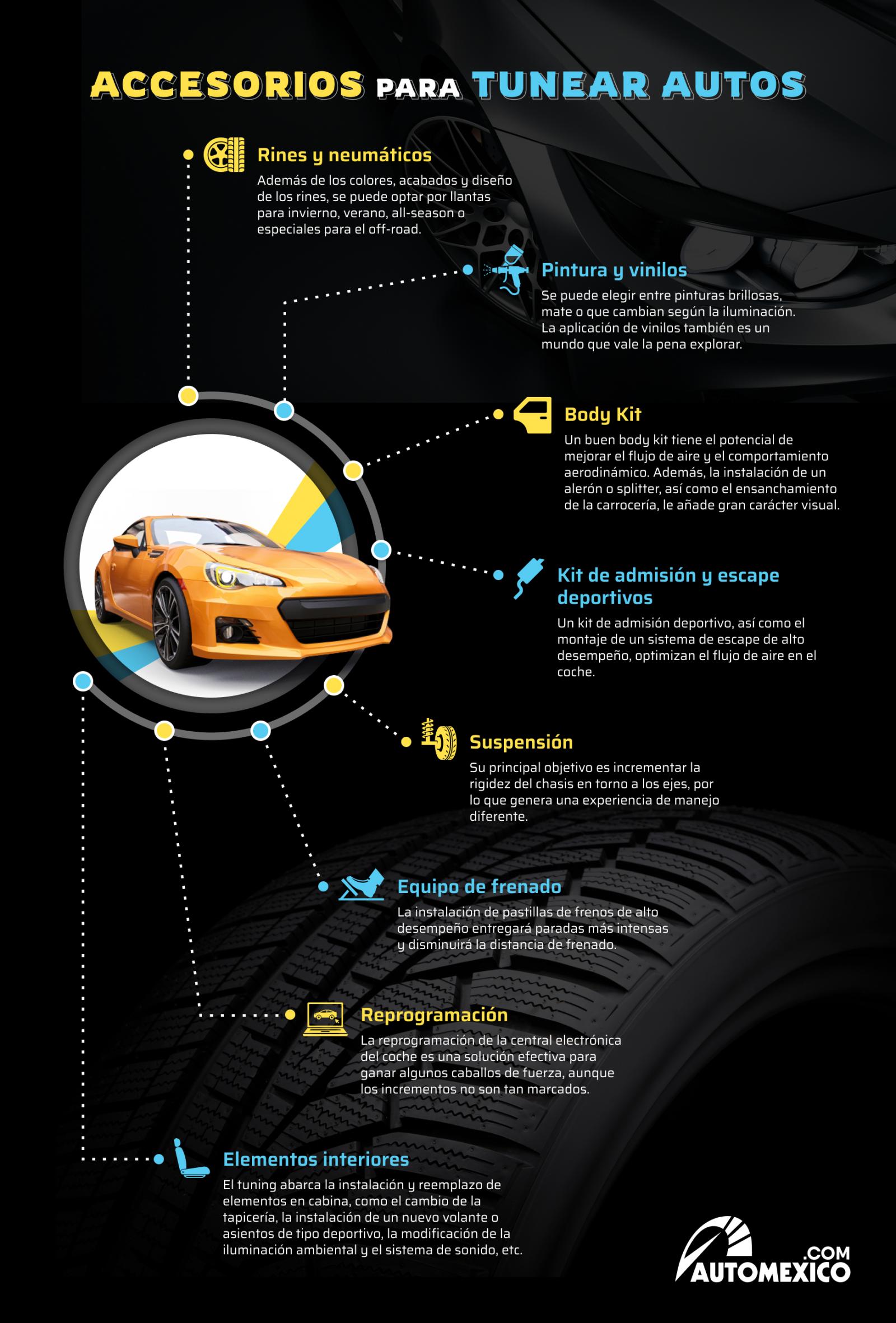 Desbloquea el código 2DC6 de tu BMW con estos consejos expertos 1 Desbloquea el código 2DC6 de tu BMW con estos consejos expertos