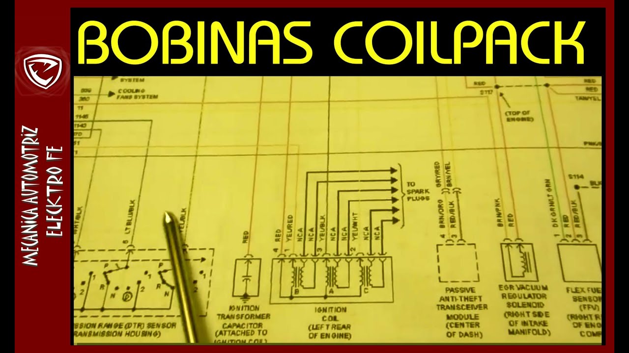 Diagrama De Cableado Ford Códigos De Colores Explicados 9506