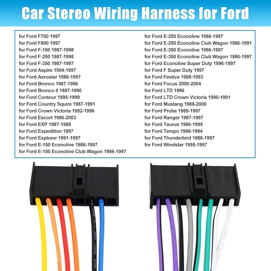 Guía Completa Sobre Los Códigos De Colores Del Cableado De Ford 8113